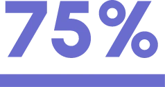 Imagem layout 75%