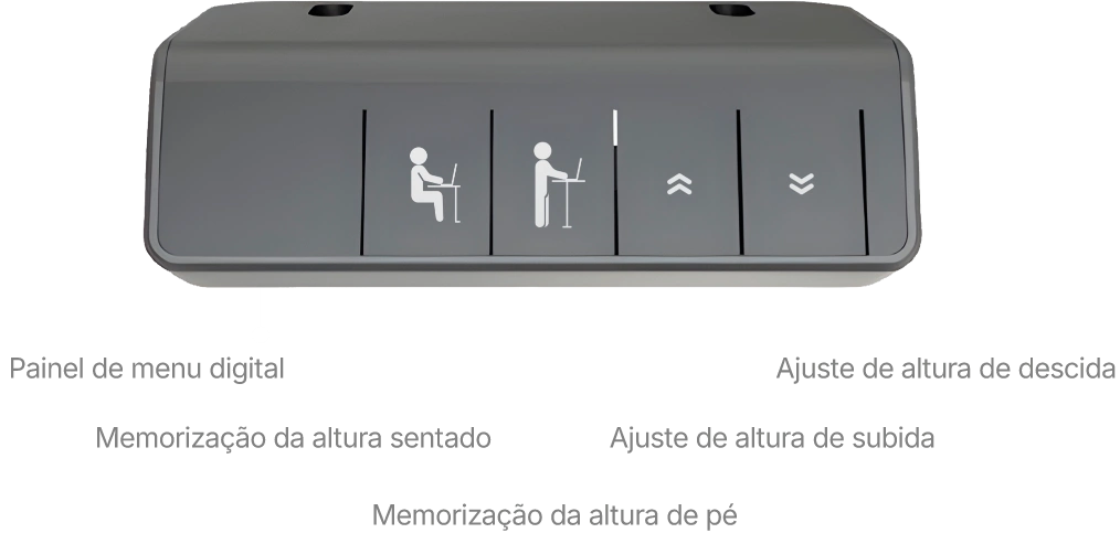 imagem do controle da mesa